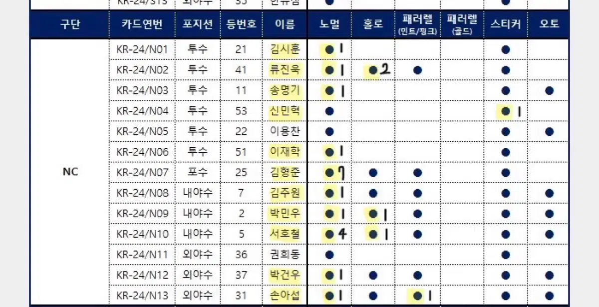 thumbnail-5